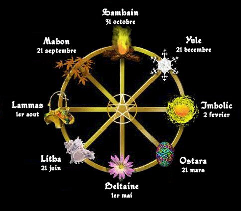 CALENDRIER DES HUIT FÊTES DE L’ANNÉE SOLAIRE - ELEMIAH VOYANCE 08.99.96.90.99 CALENDRIER DES HUIT FÊTES DE L’ANNÉE SOLAIRE - ELEMIAH VOYANCE 08.99.96.90.99